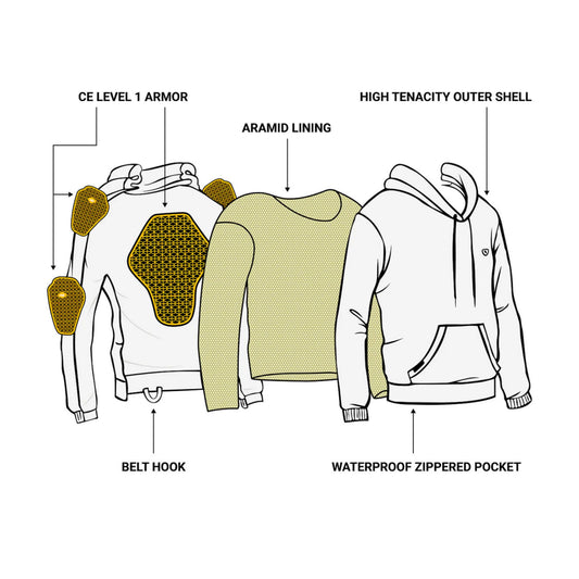 WHAT THE F*CK ARMORED HOODIE